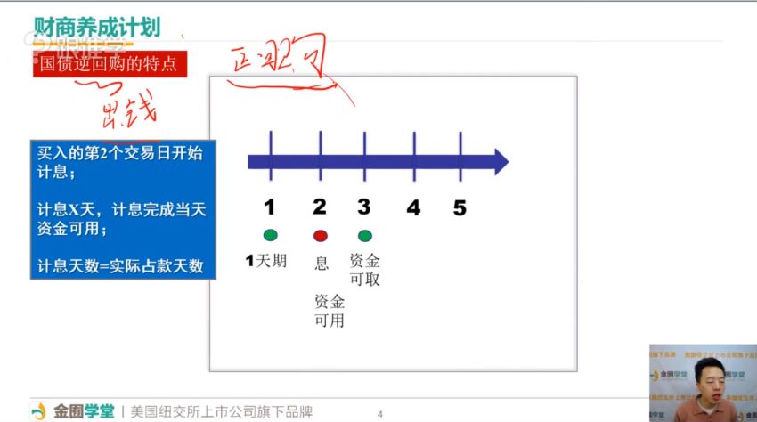 跟谁学金融思维养成计划（完结）- 讲炒股的，开阔财务思维也不错 28.99GB