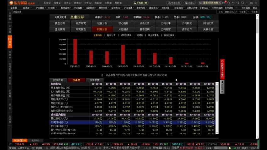 如何炒股理解交易的课程 - 德子系统课 25 节课 10.88GB