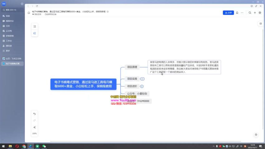 免费电子书推广亚 Ma 逊工具赚美金项目，免费引流，前期操作后期躺赚 48.86MB