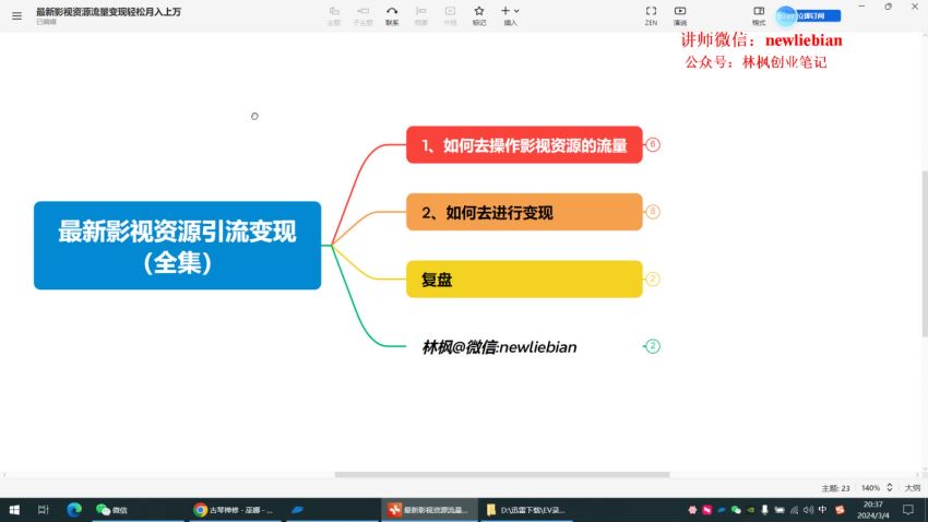 利用最新热度的影视资源进行裂变引流，无人值守自动成交 380.11MB