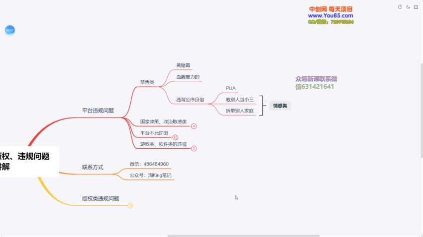 24 年更新拼多多虚拟资源项目，不容易被投诉资源才可以做 2.08GB