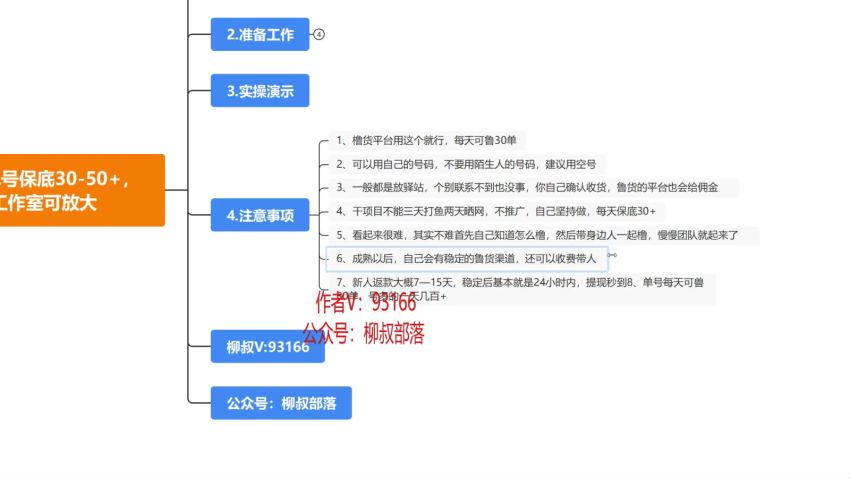 利用电商平台 0 增的商品做快递包裹回收，属于多劳多得 37.36MB