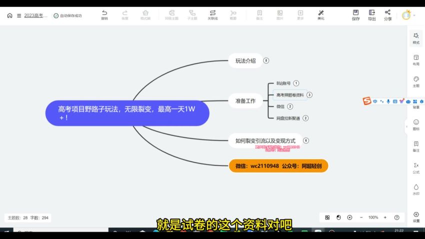 2024 高考虚拟资料野路子项目，迈出第一步就能实现裂变 212.47MB