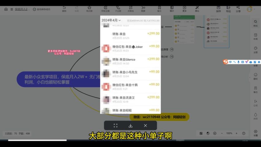 利用 AI 操作小众玄学项目，可二次转化无基础也可以操作 291.35MB