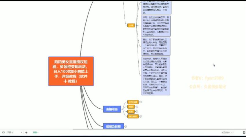 2024 年陌陌授权美女无人直播电影电视剧项目，一个新选择 2.81GB