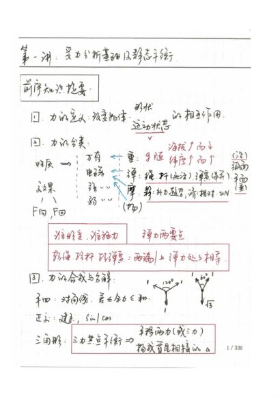 2024 高中名师物理课程合集 - 涵盖二轮假、高考物理等 229.02GB