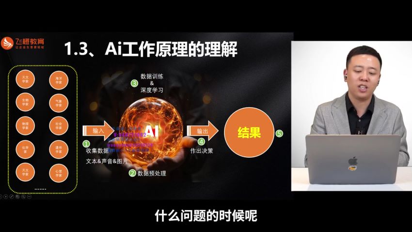 AI 时代新思维课，比专业人士做的还的文案课商用设计等 1.22GB