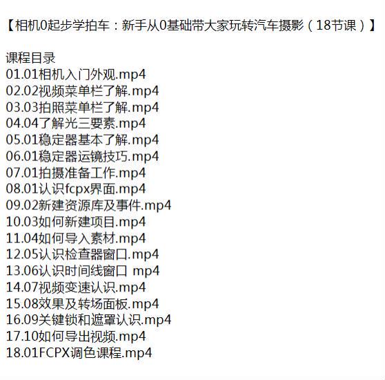 相机 0 基础学拍车课程，教你学会正确的汽车摄影 434.42MB