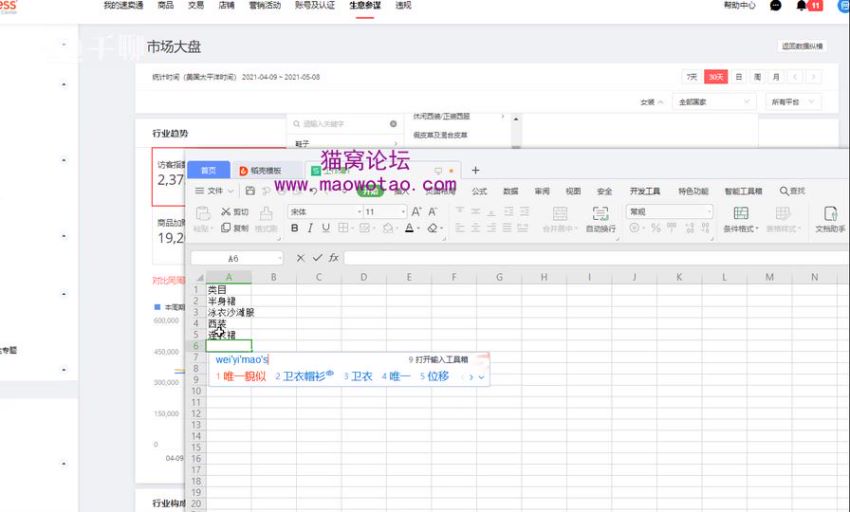 玩转速卖通 VIP 实战速成班，选品方法、运费模板、精准定价等 1.24GB