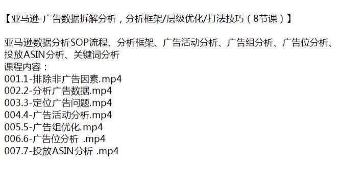 亚 Ma 逊广告打法数据分析 sop 拆解课程，广告活动分析、广告组分析、广告位分析等 348.80MB