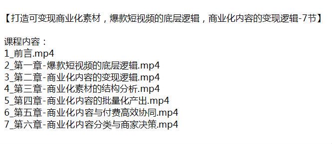 打造可变现短视频商业化素材课程，商业化内容的批量化产出等 596.63MB