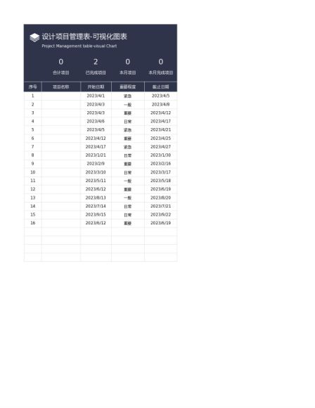 自媒体 IP 从起号到设计全流程课，打造高人设、高客单、高转化 P1.56GB