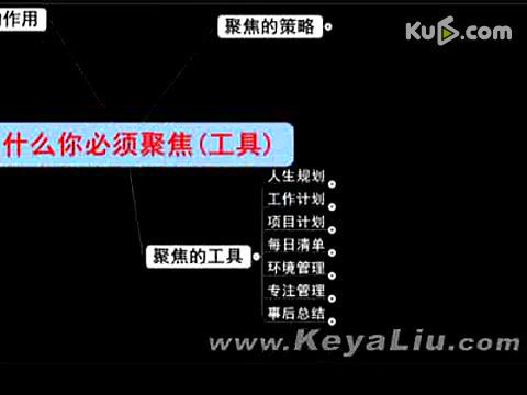 营销 J 火库课程，教你产品概念、定位、零风险承诺等 10.00GB