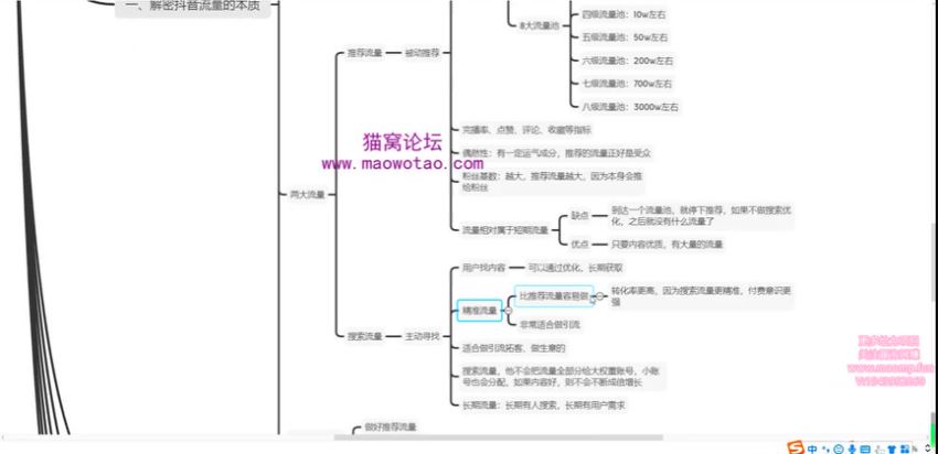 抖音零基础 seo 运营课，揭秘抖音 SEO 排名机制，助流量提升 186.63MB